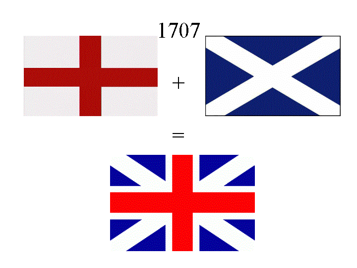 Union jack history