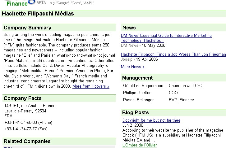 HFM google finance page